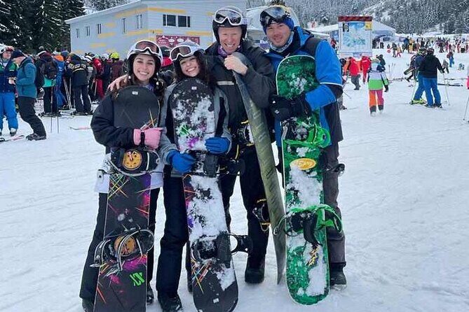 Ski and snowboard equipment in Bansko,Bulgaria - Timing and duration: how long you’ll spend and why it can vary